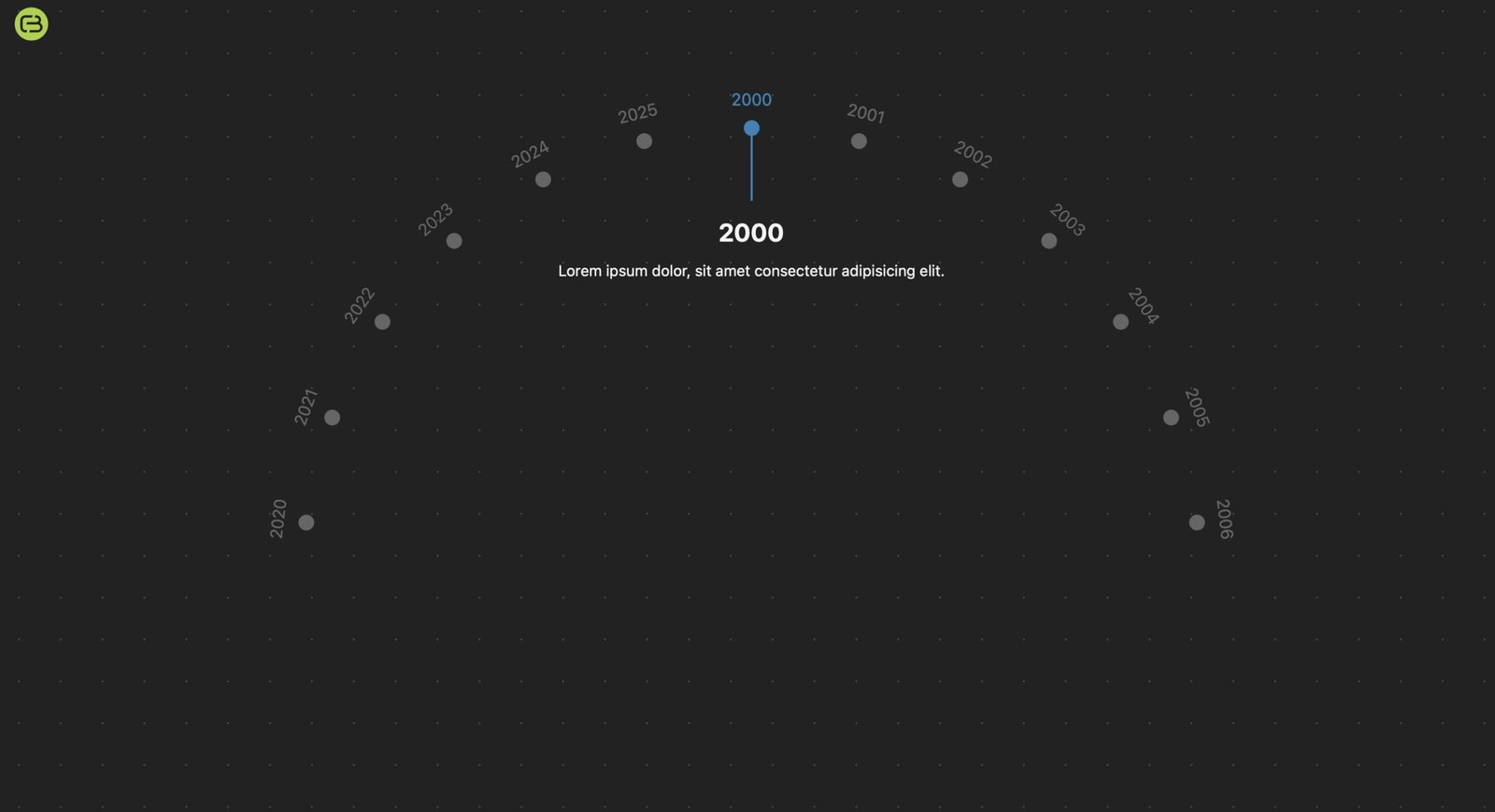 Pure CSS Wheel Timeline