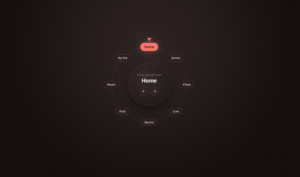 Wheel Navigation