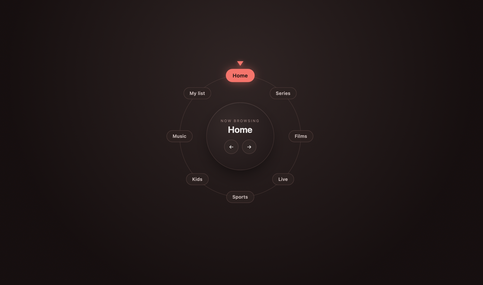 Wheel Navigation